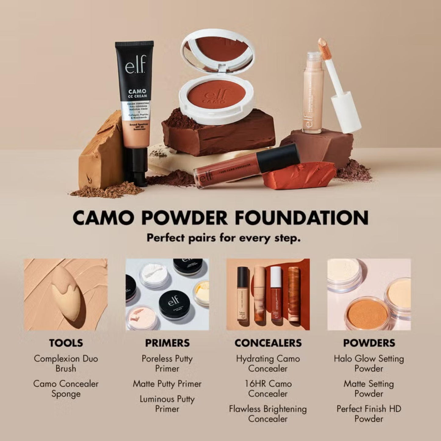e.l.f. Cosmetics Camo Concealer Sponge