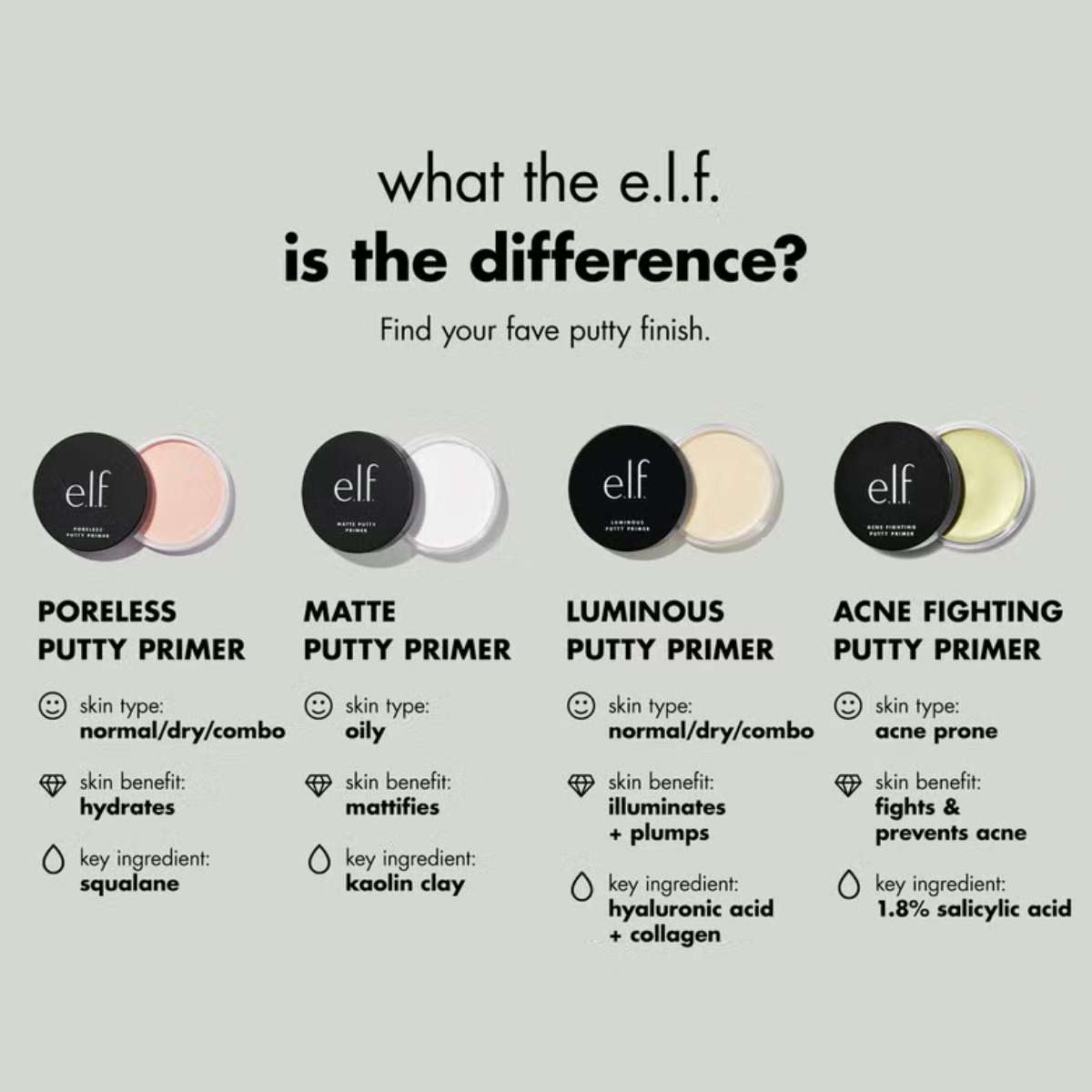 ELF Matte Putty Primer