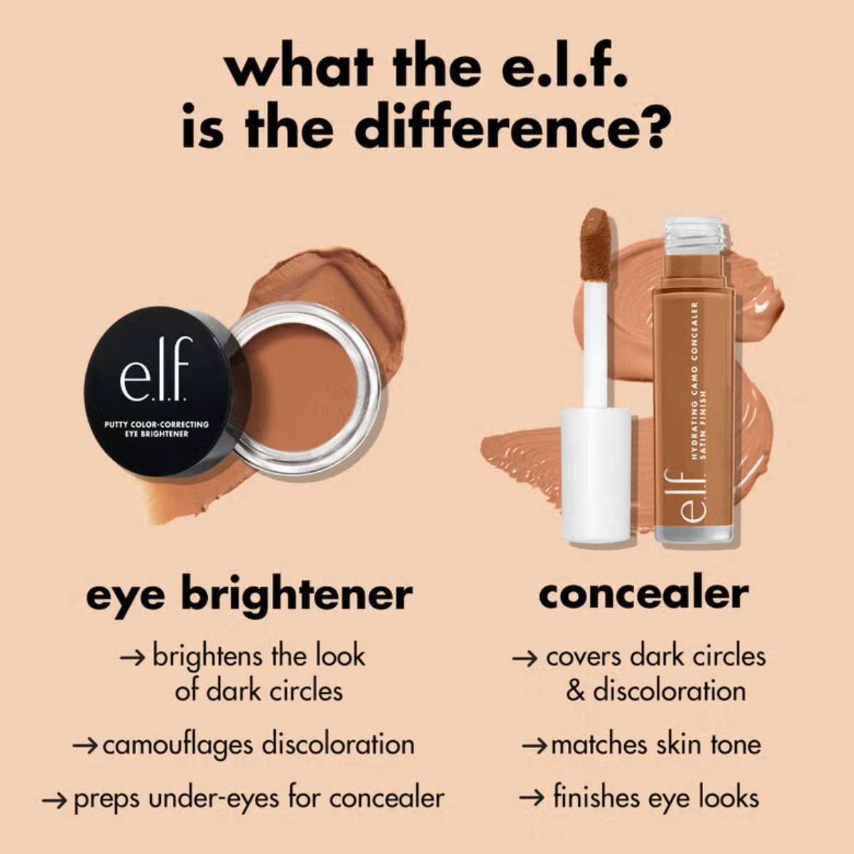 ELF Putty Color-Correcting Eye Brightener