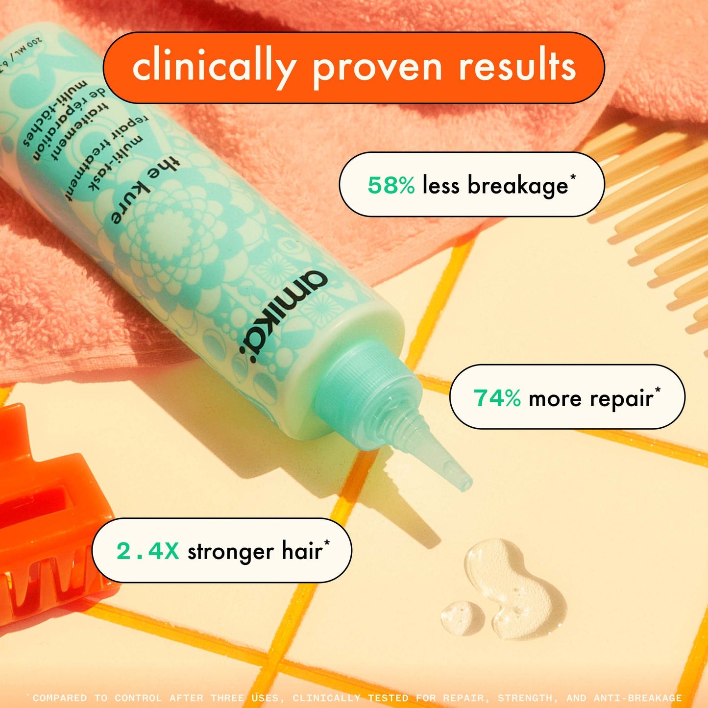 Amika The Kure Multi-Task Repair Treatment
