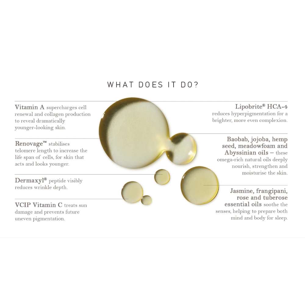 Sarah Chapman Skinesis Overnight Facial
