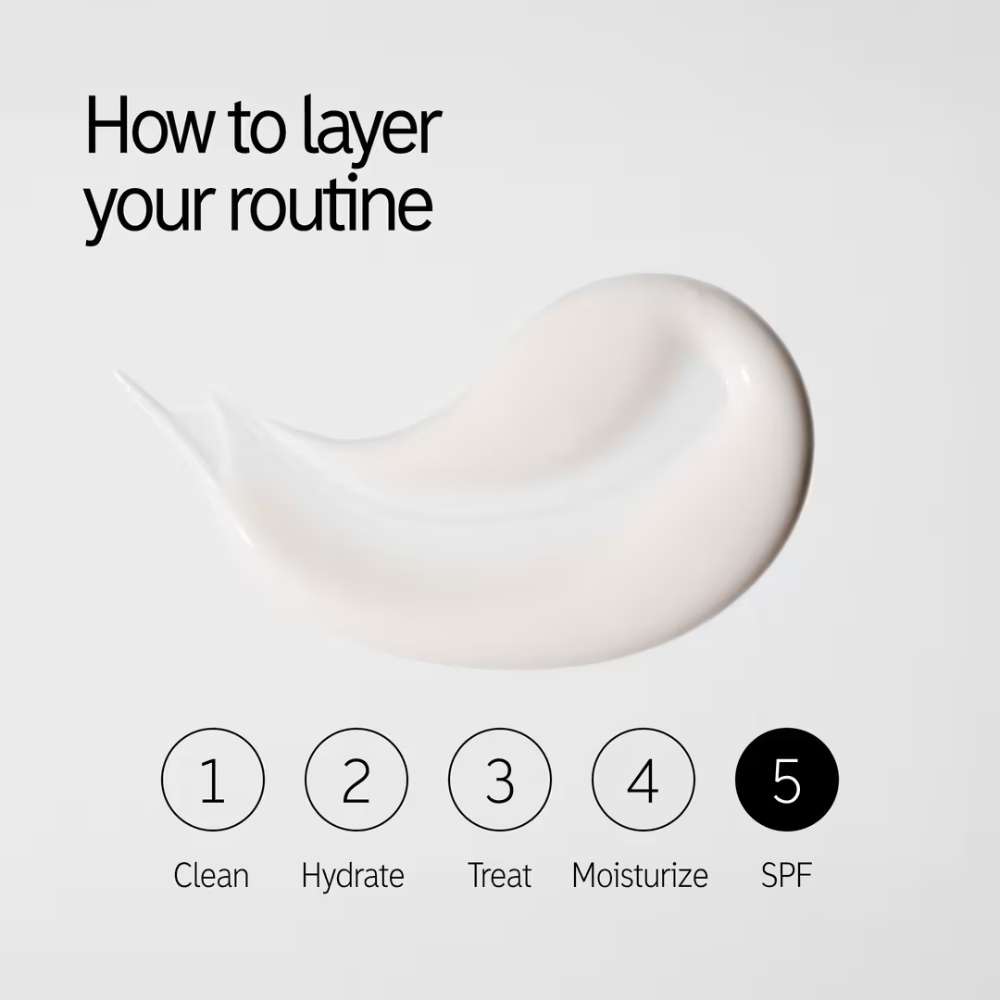 The INKEY List Polyglutamic Acid Dewy Sunscreen SPF 30