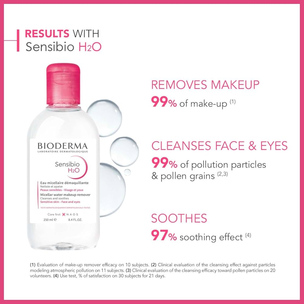 Bioderma Sensibio H2O Micellar Water