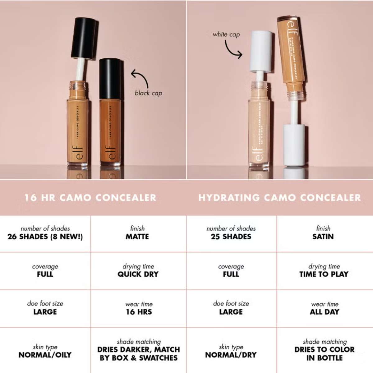 ELF 16HR Camo Concealer