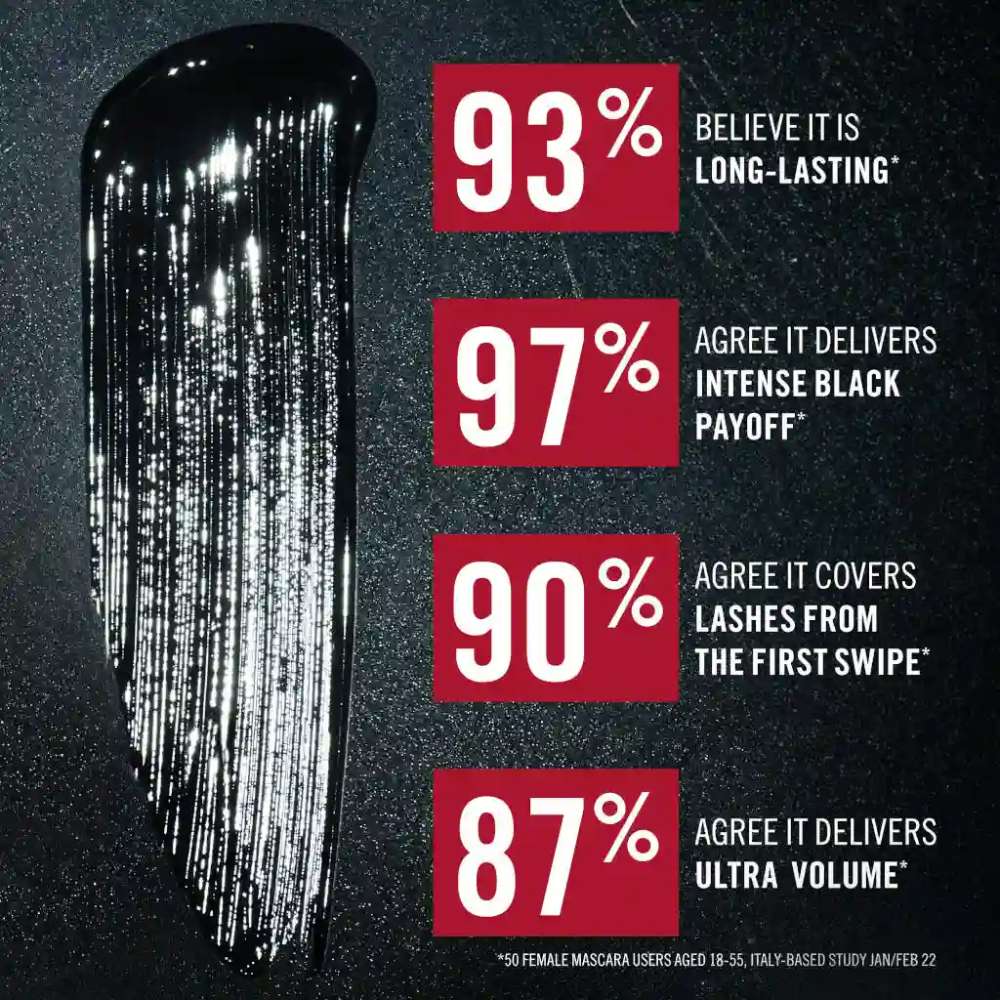 Rimmel London Thrill Seeker Extreme Volume Mascara