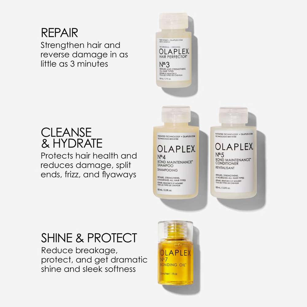OLAPLEX hair care product bottles with text describing their uses on a white background