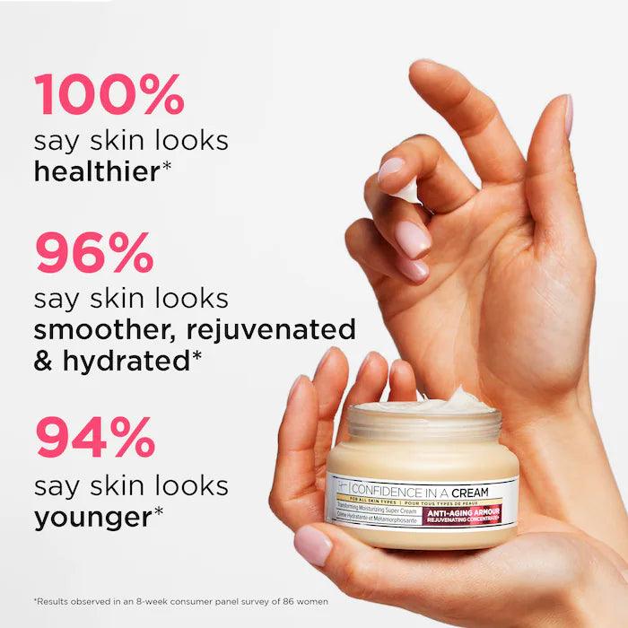 IT Cosmetics Confidence in a Cream – Anti-Aging Hydrating Moisturizer