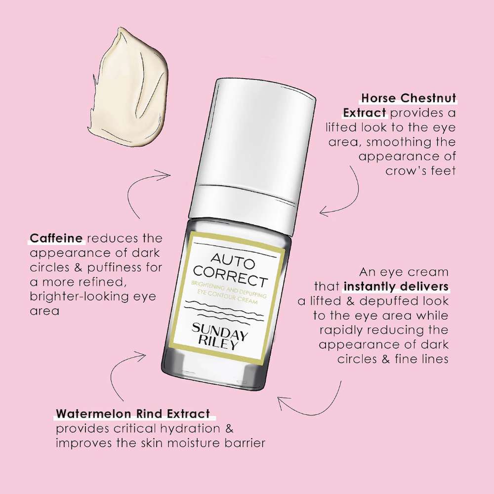 Sunday Riley eye cream bottle with text on a pink background