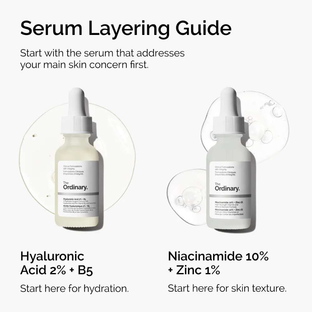 The Ordinary Niacinamide 10% + Zinc 1% Serum