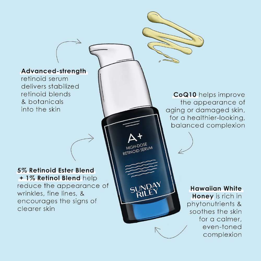 Sunday Riley high dose retinoid serum with product details on a light blue background