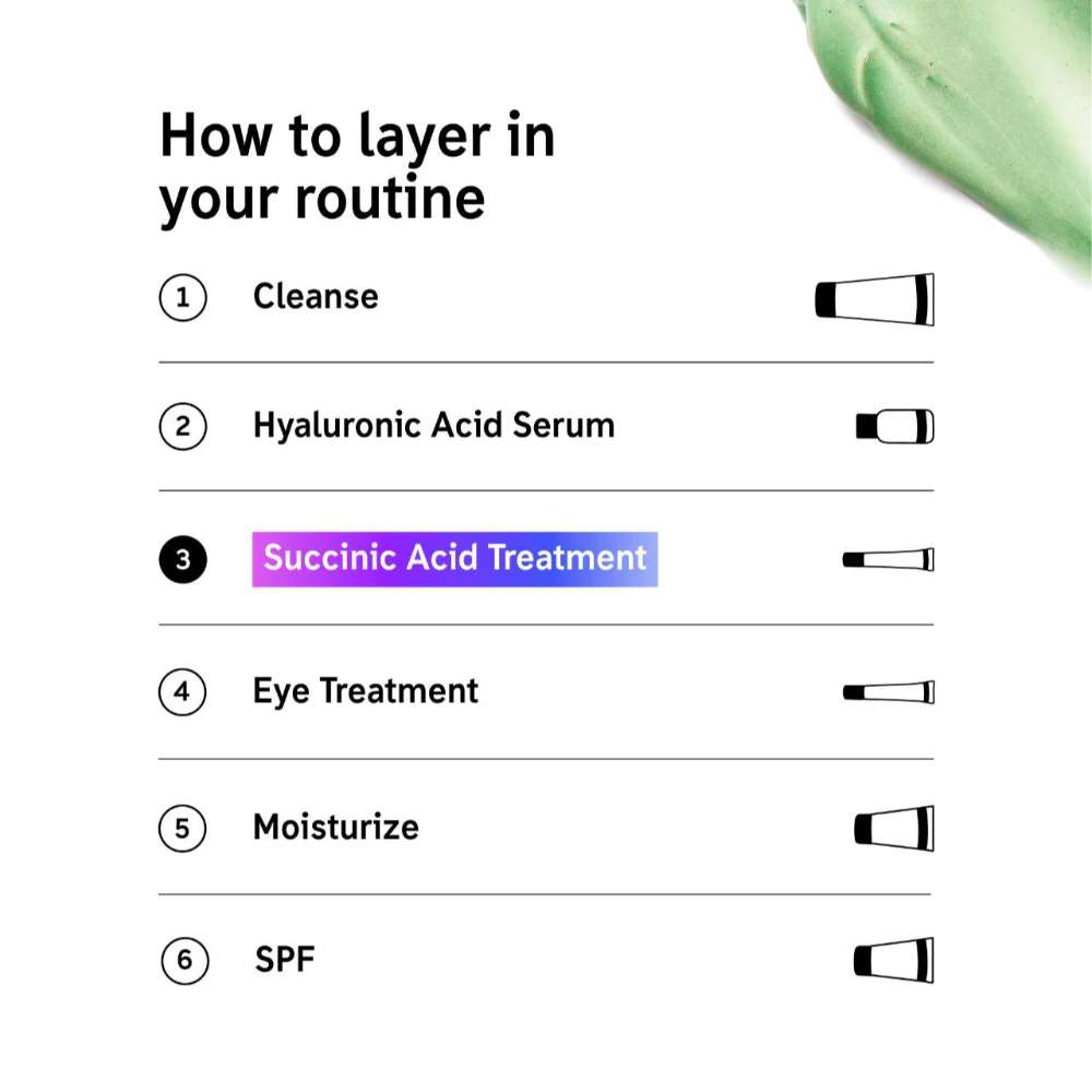 The INKEY List Succinic Acid Acne Treatment