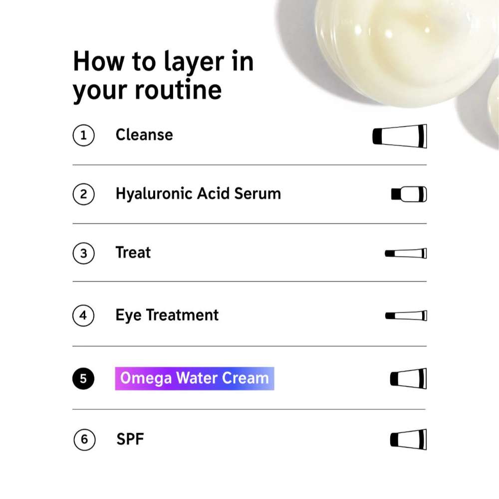 The INKEY List Omega Water Cream