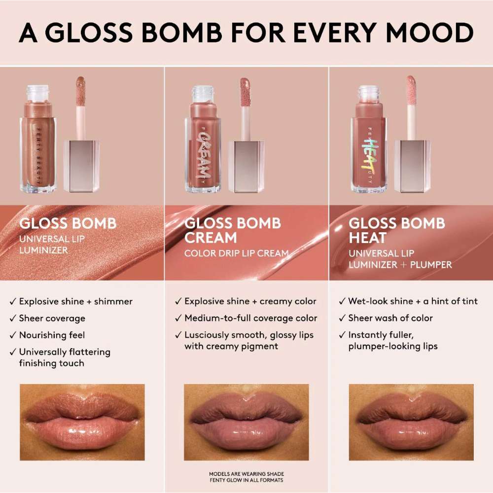 FENTY BEAUTY by Rihanna Gloss Bomb Heat Universal Lip Luminizer + Plumper