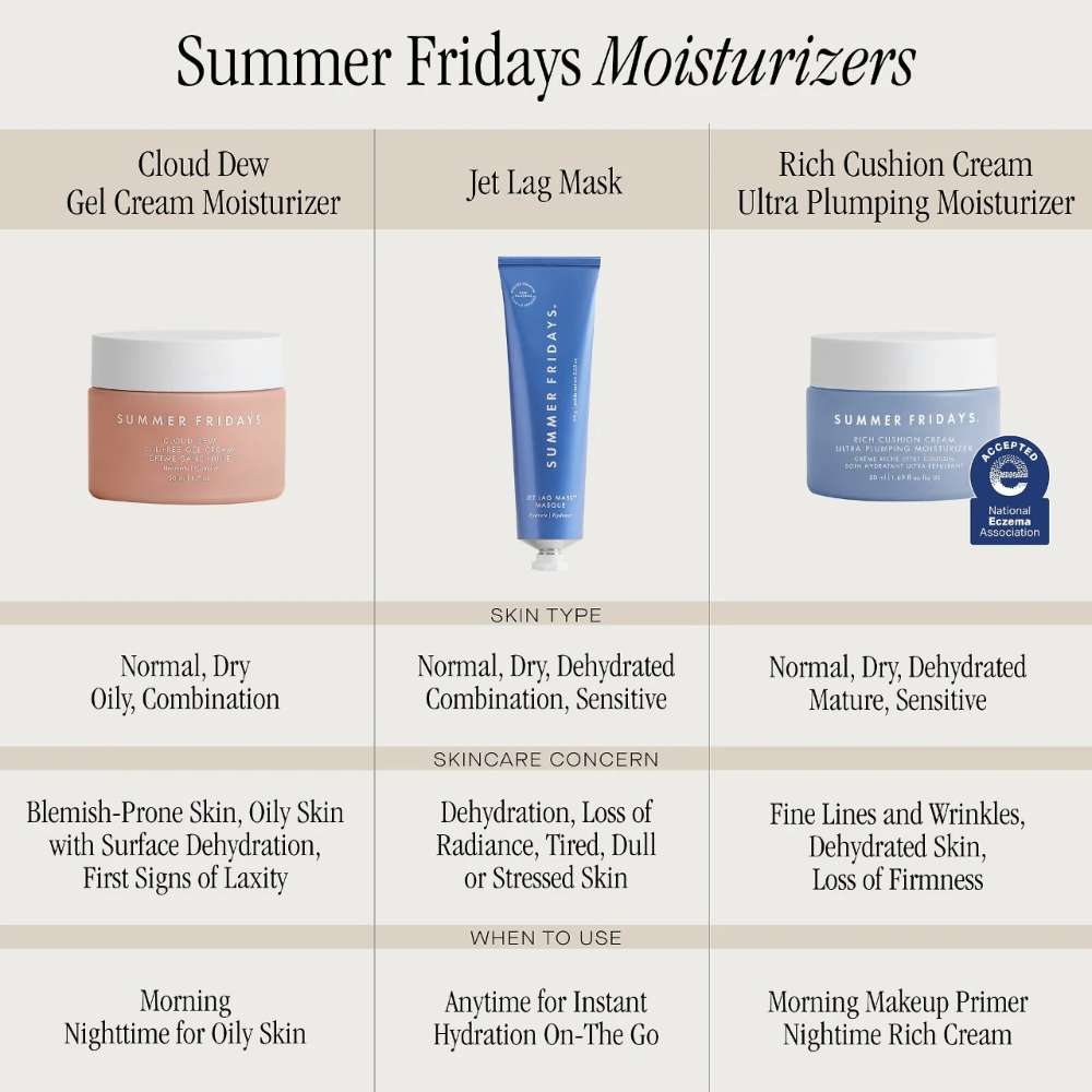 Summer Fridays Rich Cushion Cream