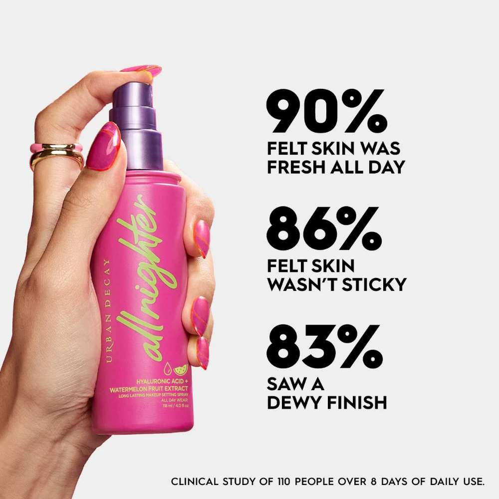 Urban Decay All Nighter Hydrating Dewy Setting Spray