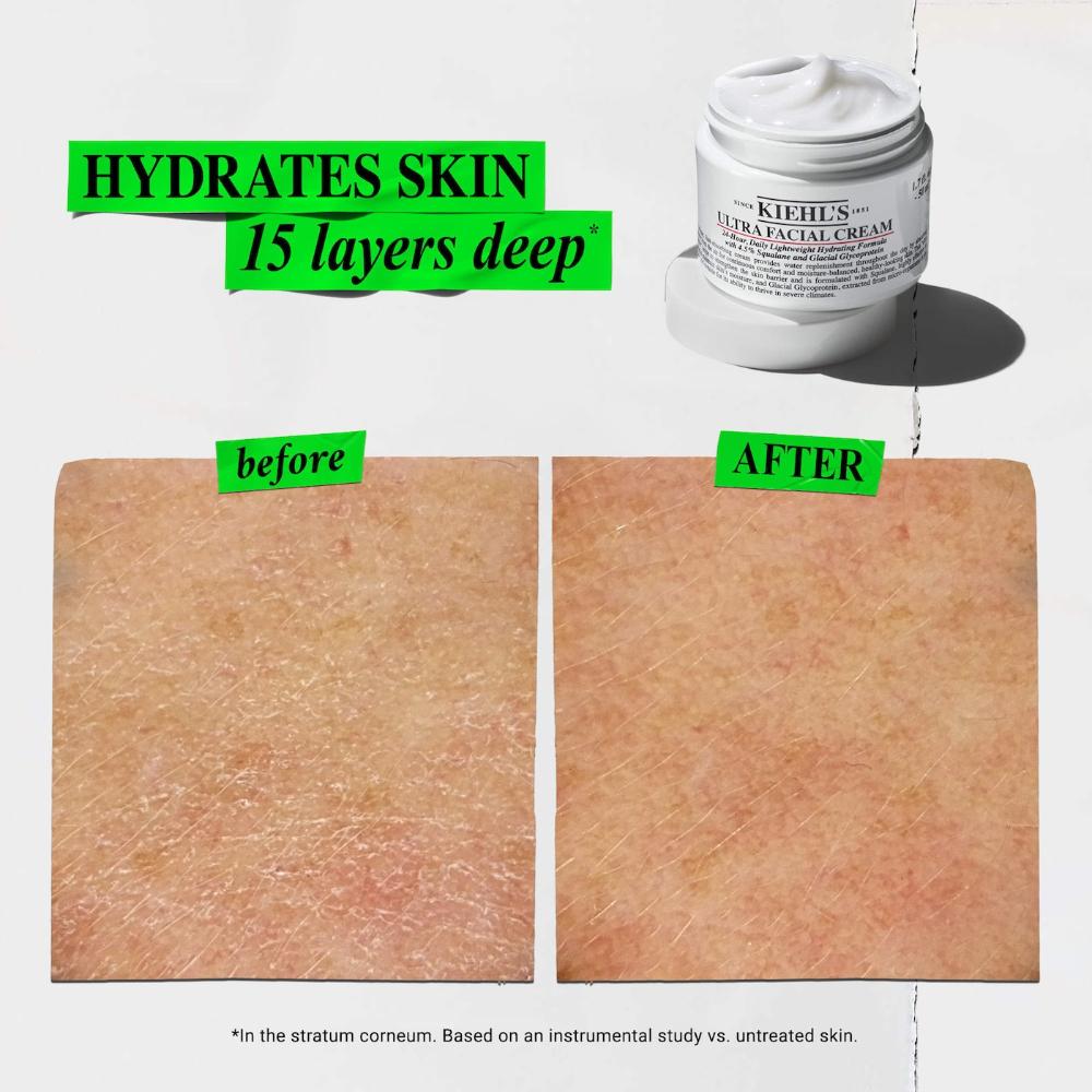 Kiehl’s Ultra Hydration Duo Gift Set