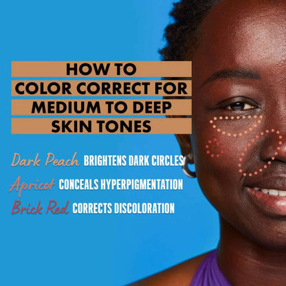 NYX Professional Makeup Pro Fix Stick Color Correcting Concealer