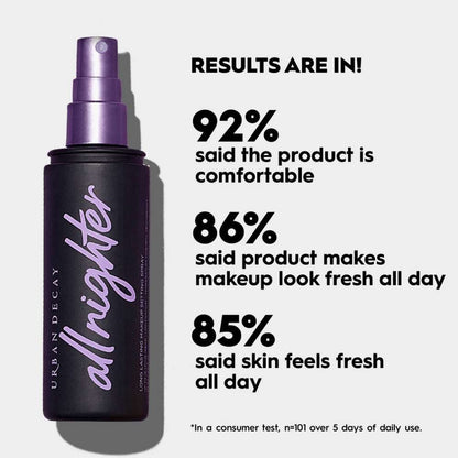 Urban Decay Seeing Double: All Nighter Waterproof Setting Spray Holiday Gift Set
