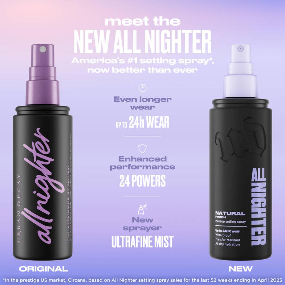 Urban Decay Mini All Nighter Setting Spray Makeup Gift Set Duo