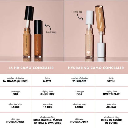 ELF 16HR Camo Concealer