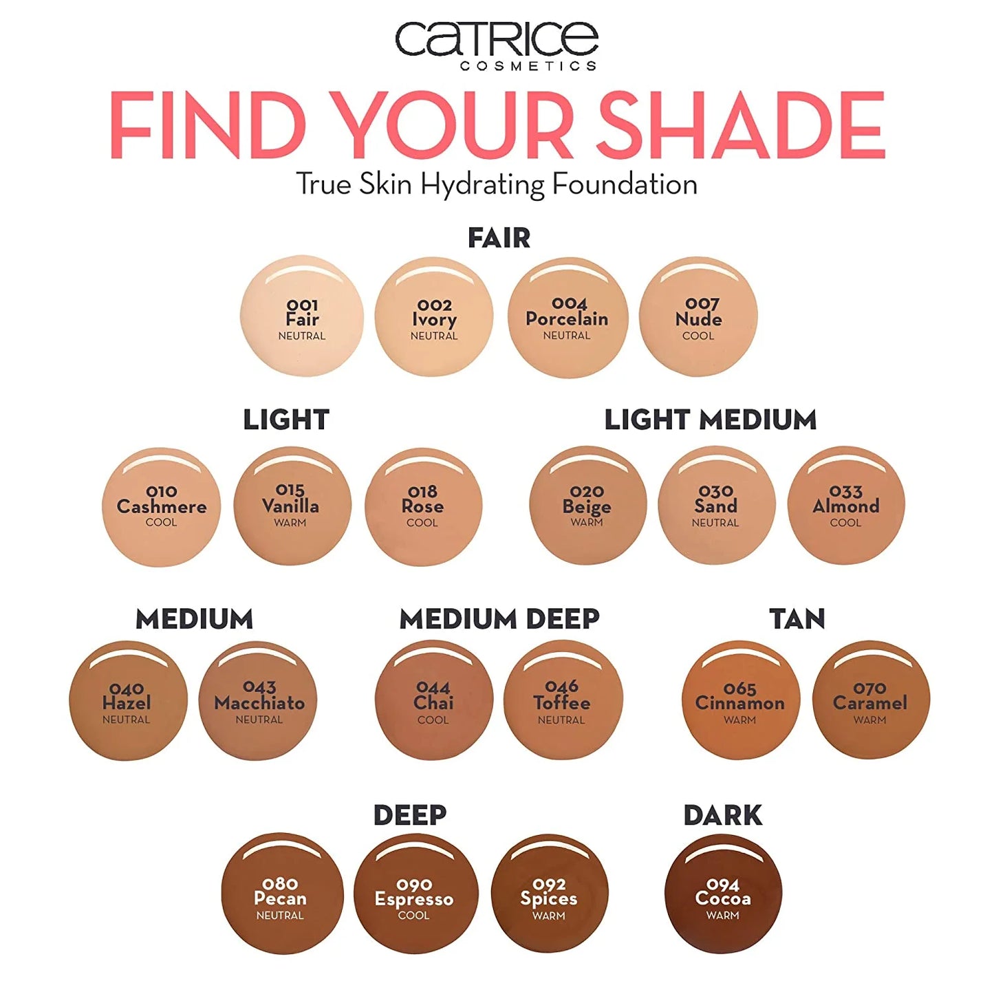 Catrice True Skin Hydrating Foundation