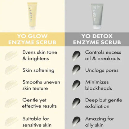 WISHFUL Yo Detox Charcoal Face & Body Enzyme Scrub