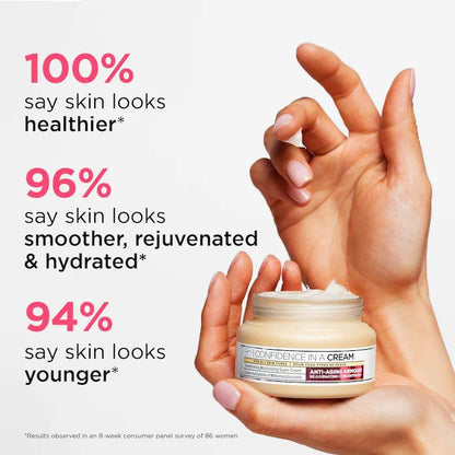 IT Cosmetics Confidence in a Cream – Anti-Aging Hydrating Moisturizer