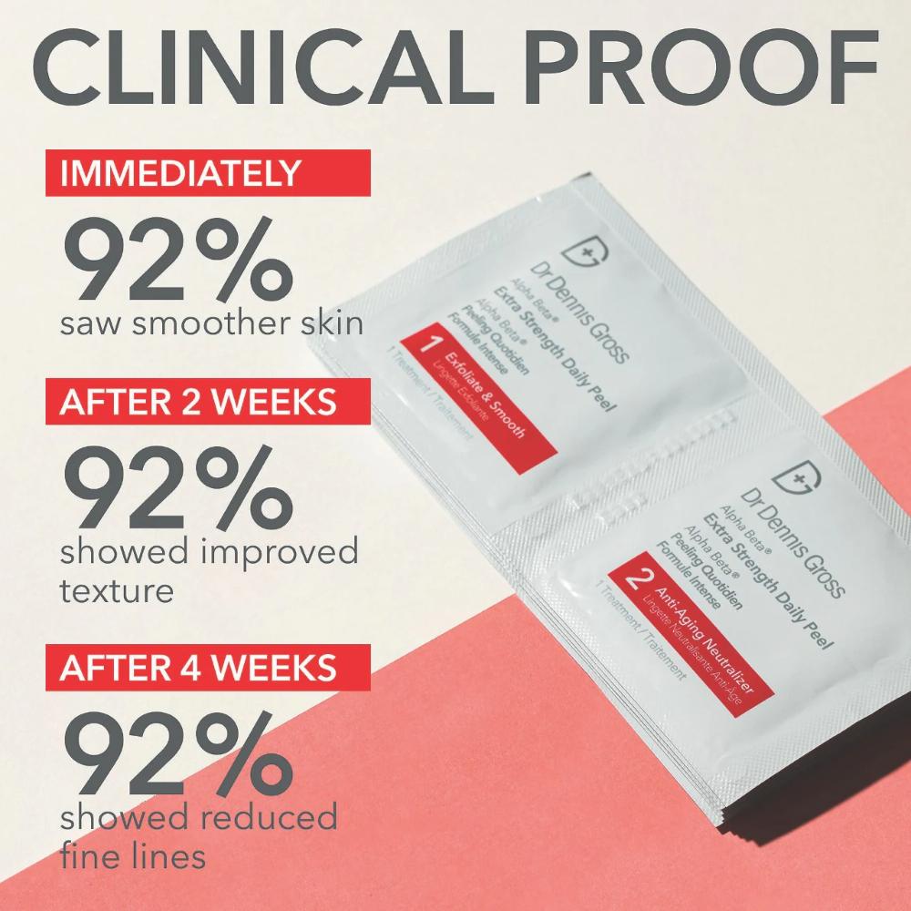 Dr. Dennis Gross Alpha Beta® Extra Strength Daily Peel Pads