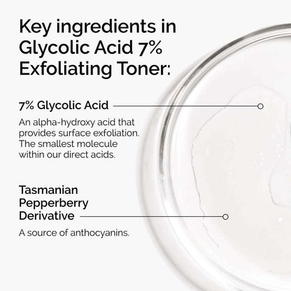 The Ordinary Glycolic Acid 7% Exfoliating & Brightening Daily Toner