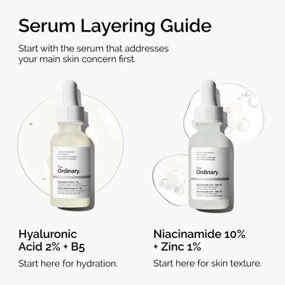 The Ordinary Niacinamide 10% + Zinc 1% Serum
