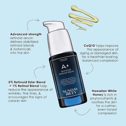 Sunday Riley high dose retinoid serum with product details on a light blue background