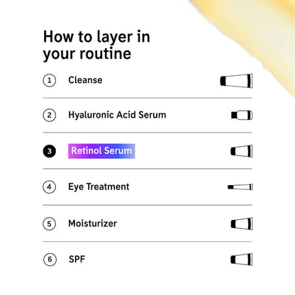 The INKEY List Retinol Serum