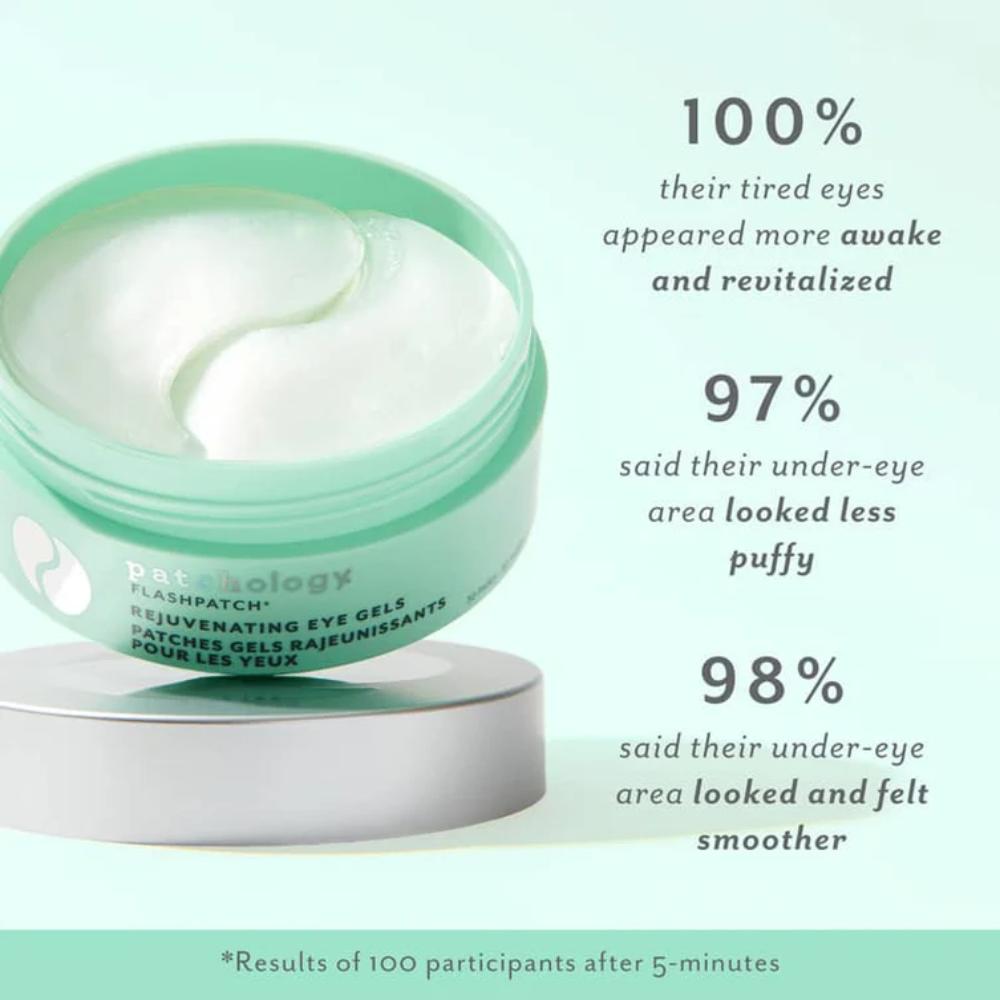 Patchology Rejuvenating Eye Gels