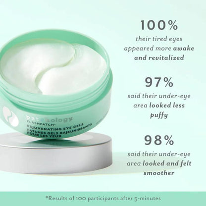 Patchology Rejuvenating Eye Gels