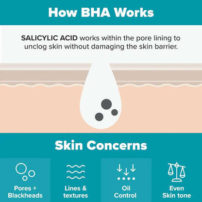 Paula's Choice Skin Perfecting 2% BHA Liquid Exfoliant