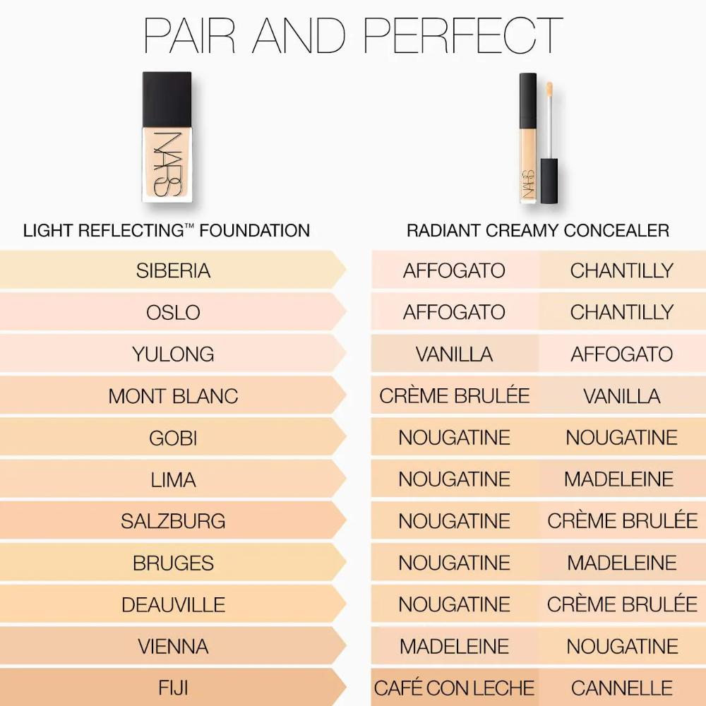 NARS Light Reflecting Advanced Skincare Foundation