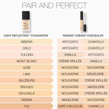NARS Light Reflecting Advanced Skincare Foundation