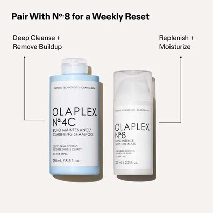 Olaplex No. 4C Bond Maintenance™ Clarifying Shampoo