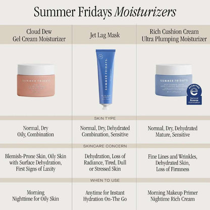 Summer Fridays Rich Cushion Cream