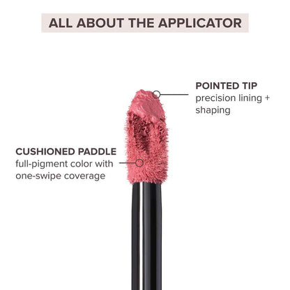 Anastasia Beverly Hills Lip Velvet Liquid Lipstick