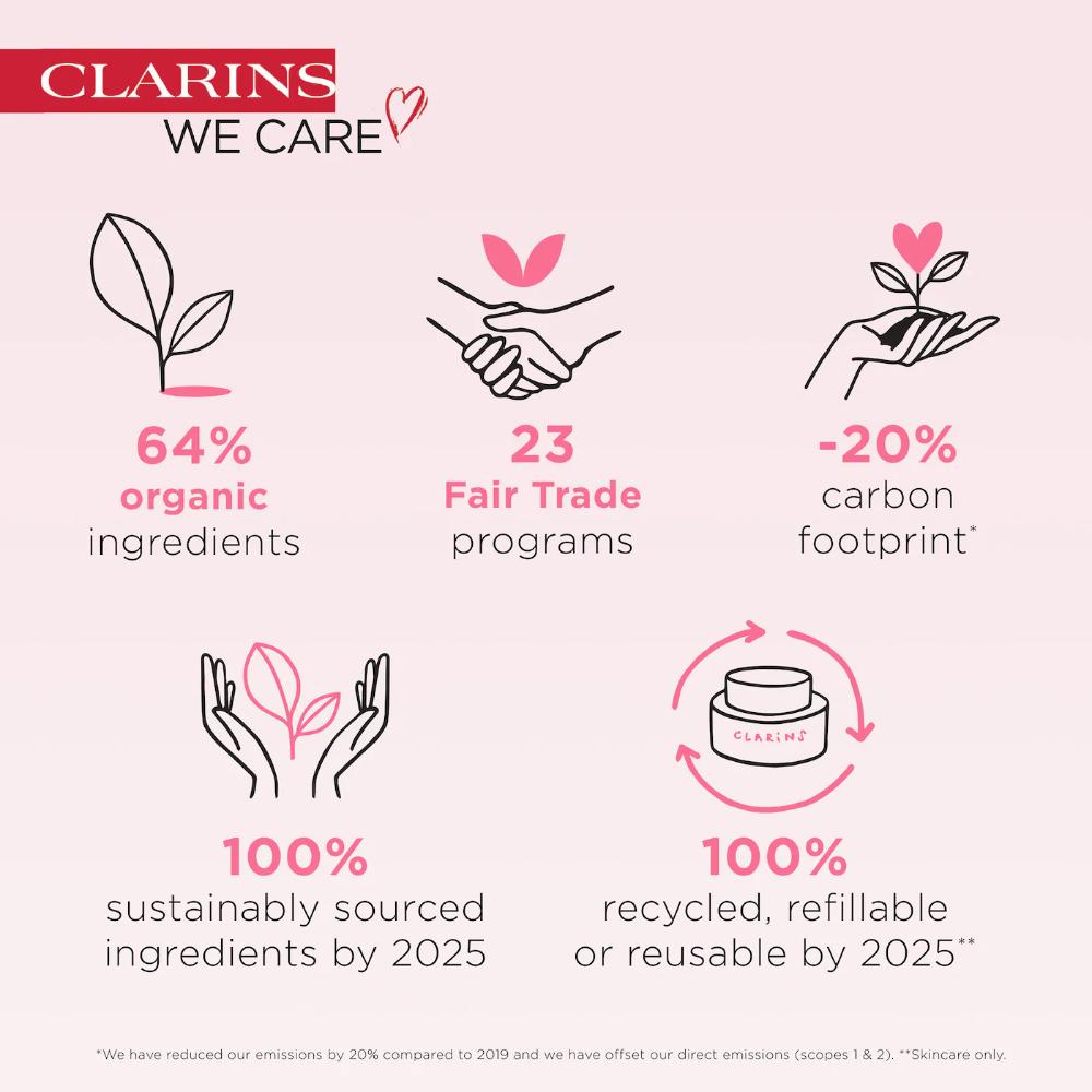 Clarins Lip Perfector