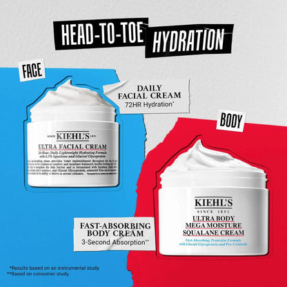 Kiehl’s Ultra Body Mega Moisture Squalane Cream