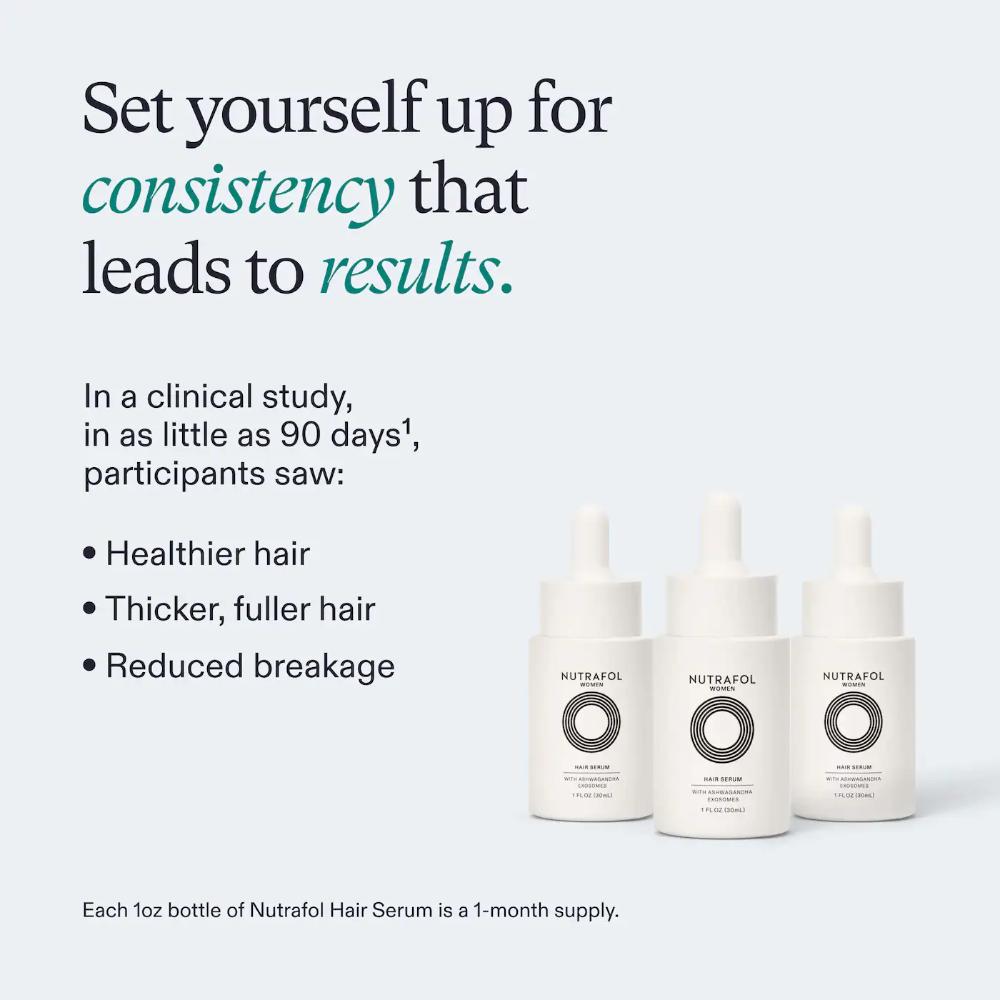 Nutrafol Women’s Lightweight Thickening Hair Serum for Thinning Hair