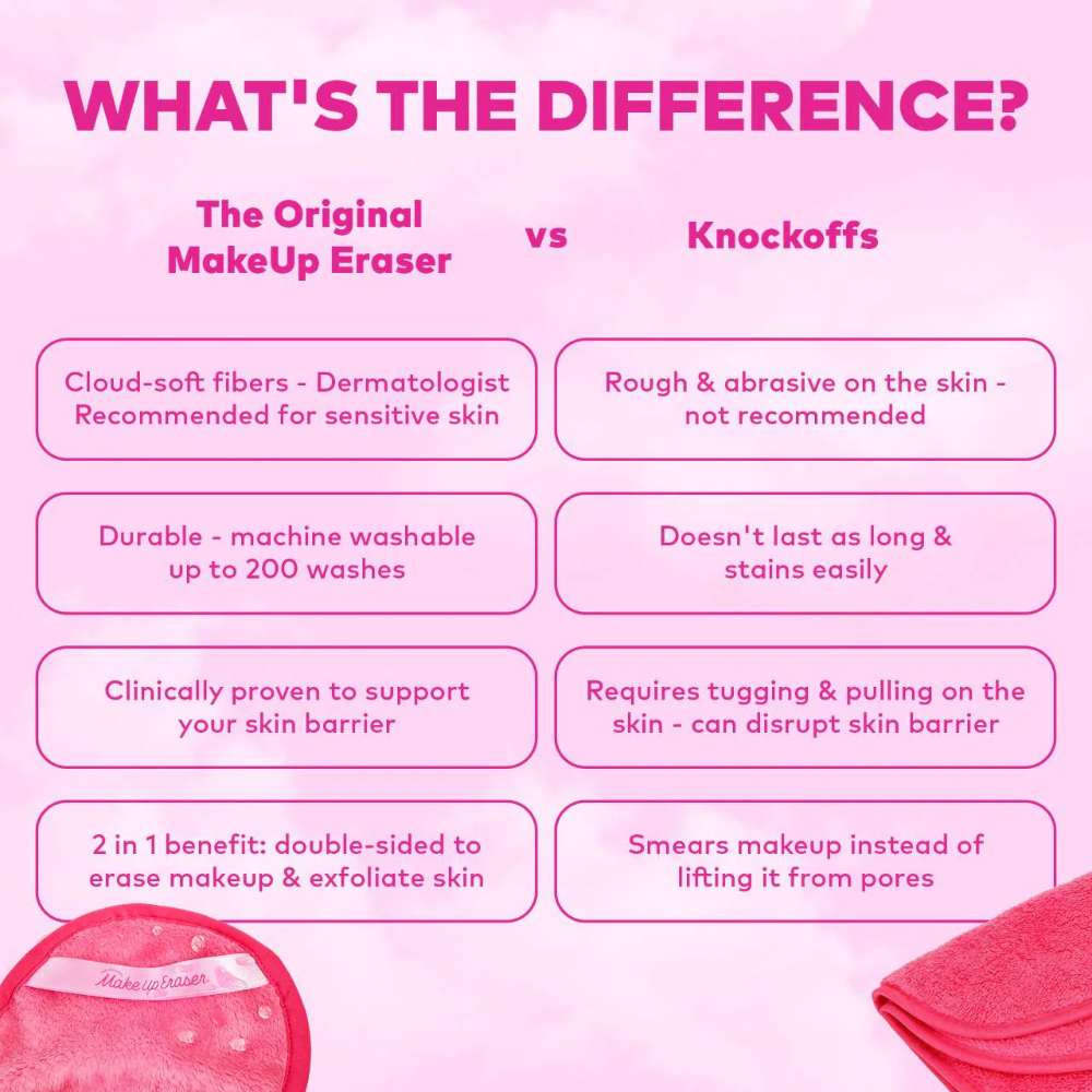The Original MakeUp Eraser Mini MakeUp Eraser® PRO Pink