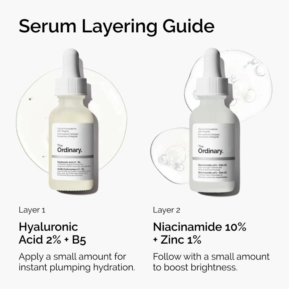 The Ordinary The Skin Support Set