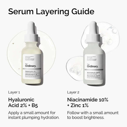 The Ordinary The Skin Support Set